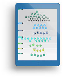 | renewable energy at city of vancouver. Student Energy Empowering The Next Generation Of Energy Leaders