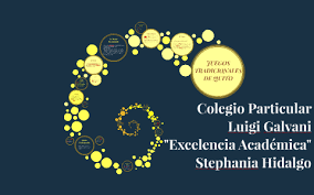 Juegos tradionalesde quito / lista de juegos tradicionales de quito (región sierra) y como se juegan. Juegos Tradicionales De Quito By Stephania Hidalgo
