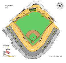 Clems Baseball Wrigley Field
