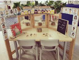 Table Activity Emotions Extension Emotions Activities Emotions Preschool Preschool Activities