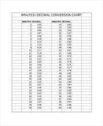 8 Time Chart Template Samples Free Premium Templates