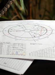 Charts Sweetman Astrology