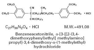 Kurosawa m, nakagawa s, mizuashi m, et al. Calan Sr Verapamil Hydrochloride Sustained Release Oral Caplets Uses Dosage Side Effects Interactions Warning