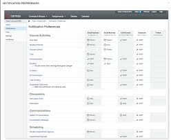 Talentlms Vs Canvas Lms Comparison Chart Of Features Getapp