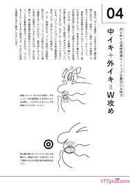 アンソロジー] 男の自慰・オナニー完全マニュアル イラスト版……おなプレ[148P] - 第13页 | 177漫畫