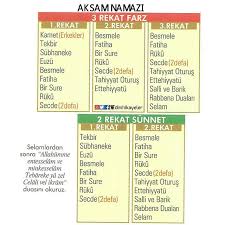 Akşam namazı nasıl kılınır ? Namaz Aksam Irredressible Sushibar Site