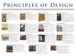 Principles Of Design Visual Communication Design Libguides At Melbourne High School In 2020 Principals Of Design Principles Of Design Elements And Principles