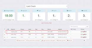 Jasa pembuatan website solo dengan optimasi jasa seo solo yang baik memudahkan lead prospect menemukan layanan anda. Gan Jasa Seo Jasa Backlink Pbn Terpercaya Murah