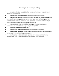 Membuat setiap pekerjaan menjadi lebih ringan Doc Kepentingan Amalan Tolong Aziz Mohammed Academia Edu