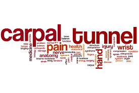 Carpal Tunnel And Cubital Tunnel Syndrome Pain Treatment Nashville Chiropractor Chiropractor Nashville Tn Chiropractic Cold Laser Auto Injuries