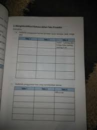 Kak Tolong Dijawab Terima Kasih Buku Paket Halaman 87 Revisi Kelas 7 Poinnya Banyak Brainly Co Id