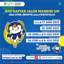 Maybe you would like to learn more about one of these? Universitas Negeri Malang Um Beitrage Facebook