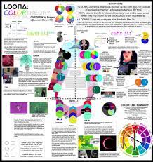 Becca On Twitter Loona Colors Mobius Strip Color Mixing