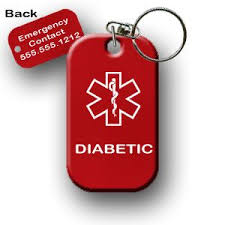Signs You Might Be Diabetic Am I Diabetic Diabetic Ketoacidosis Diabetes Diabeties