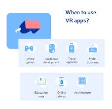 The possibilities of using virtual reality to impart education are endless. How Much Does Vr Application Development Cost Agilie App Development Company Blog