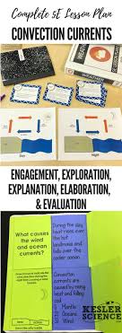 Convection Currents Lesson Plan A Complete Science Lesson Using The 5e Method Of Instruction Kesler Science Convection Currents Science Lessons Interactive Science Notebook