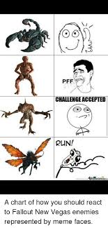 Pff Challenge Accepted Run Meme On Me Me