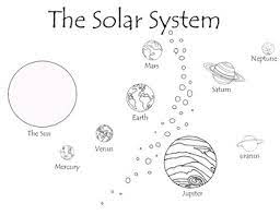 On this page, there is a solar system coloring pages for you. Solar System Coloring Page By Claro De Luna Teachers Pay Teachers