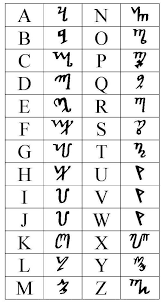 J j, k k, l l. L Alphabet Thebain Alphabet Code Lettering Alphabet Ancient Alphabets