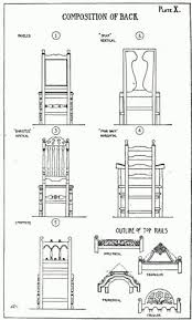 Alibaba.com offers 4,954 rail chairs products. Analysis Of A Chair Furniture Design Art Chair Floor Protectors For Chairs