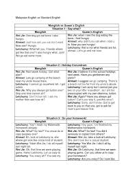 Hantarkan sms tersebut kepada talian 32728 atau 12888. Malaysiane English Vs Standard English Docx