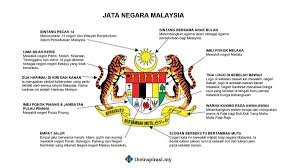 Halo sahabat edukasi, lambang negara baru ditetapkan empat tahun setelah indonesia merdeka. Jata Negara Malaysia Maksud Lambang Simbol Logo