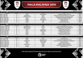 Khutbah jum'at singkat terbaik menyentuh hati oleh kh endang badarrahman di masjid raya al mukhlisin pluit khutbah jum'at. Jadual Perlawanan Piala Malaysia 2019 Zikri Husaini