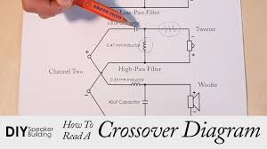 how to read a speaker crossover diagram diy speaker building