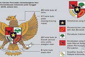 We did not find results for: Garuda Pancasila Akrab Di Mata Dan Telinga Namun Apa Sudah Paham Makna Dan Arti Lambang Negara Ini Klik Seleb Halaman 3