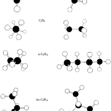 A total of 432 contributors would be needed to account for 90% of the provenance. Molecular Structures Of Ch4 C2h6 N C4h10 And Iso C4h10 The Download Scientific Diagram