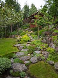 How To Rock Landscaping Garden Decor 1001 Gardens Rock Garden Landscaping Backyard Landscaping Designs Rock Garden