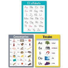 The Alphabet Chart Pack En Espanol