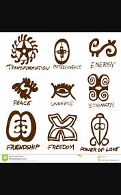 Swahili Symbols African Symbols Adinkra Symbols Friendship Symbols
