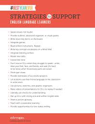Strategies And Resources For Supporting English Language Learners English Language Learners Teaching English Language Learners Teaching Ell Students