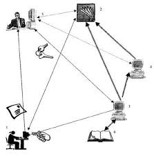 13 989 просмотров 13 тыс. Normele Tehnice È™i Metodologice Pentru Aplicarea Legii Nr 455 2001 Privind SemnÄƒtura ElectronicÄƒ Din 13 12 2001 Actualizat 2021 Lege5 Ro