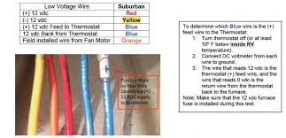 Honestly, there's no special about this product, but in some ways, that's what makes it one of the best. Rv Furnace Wiring Diagram Budaktakmatangpunyecerite