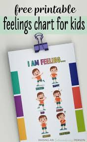 Feelings Chart For Kids I Am Feeling Feelings Chart