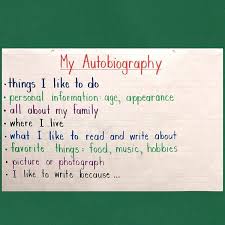 Biography Sample For Students Balancedliteracydiet Index Balanced Literacy Diet Autobiography Writing Autobiographies For Kids Teaching Writing