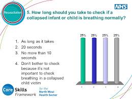 If the chest rises, breathe a gentle puff or breathe into the victim's mouth a second time. For Staff With Direct Patient Contact Who Work With Children And Infants Assessment Ppt Download