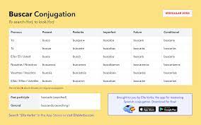 Conjugating Buscar in all Spanish tenses | Ella Verbs App