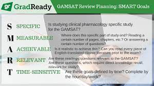 Failing To Plan Is Like Planning To Fail So They Say The Secret To Preparing For The Gamsat Lies In The Approach Gradready Has Study Tips Study Smart Goals