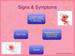 Endometrial cancer is a cancer of the uterus that begins in the endometrium, which is the layer of cells that form the lining of the uterus. Endometrial Carcinoma