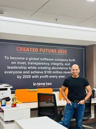 intimetec #creatingabundance #love #leadership #peaceinside…