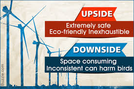 pros and cons of wind energy that will stir your curiosity