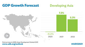 Out of the 60,044 there starting may 6, 2021 the thai government has restored the mandatory quarantine of 14 days for unvaccinated and vaccinated thai and foreign travelers. Developing Asia Growth Set To Rebound To 7 3 In 2021 Adb Thailand Business News