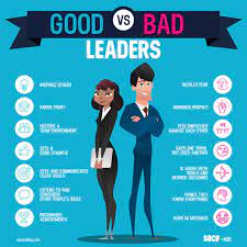 What is the good leadership. 7 Characteristics Of A Good Leader How Many Do You Have