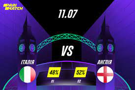 Анонс і прогноз на матч 11 липня 2021, євро 2020. Dv45ofkjmwknjm