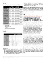 PDF) Single Intradetrusor Injection Of Autologous Adipose-derived Stem  Cells In Parkinson's Disease Patients With Overactive Bladder: A Pilot  Study *ICS MELBOURNE-AUSTRALIA 2021 ***Best in Category Prize: Overactive  Bladder***