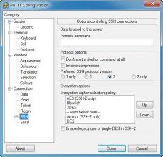 Putty is a free implementation of telnet and ssh for windows and unix platforms, along with an xterm terminal emulator. Putty Ssh Telnet Client Download Putty Free Ssh Telnet Sftp Client Julio Della Flora