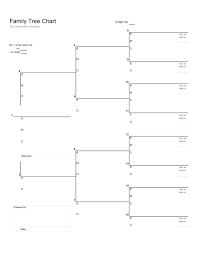 Graphic Organizer Tree Chart Family Tree Pedigree Chart